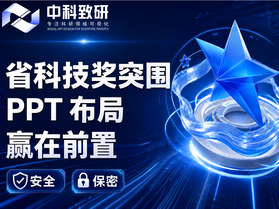 省科学技术奖申报PPT，为何必须提前布局准备？
