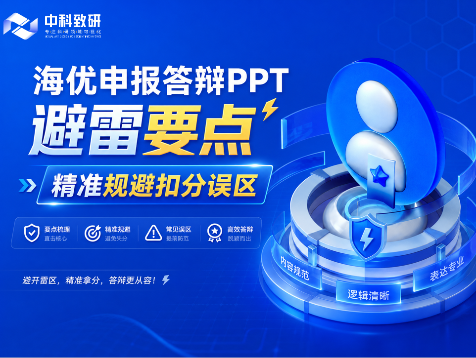 海优申报答辩PPT避雷要点｜精准规避扣分误区