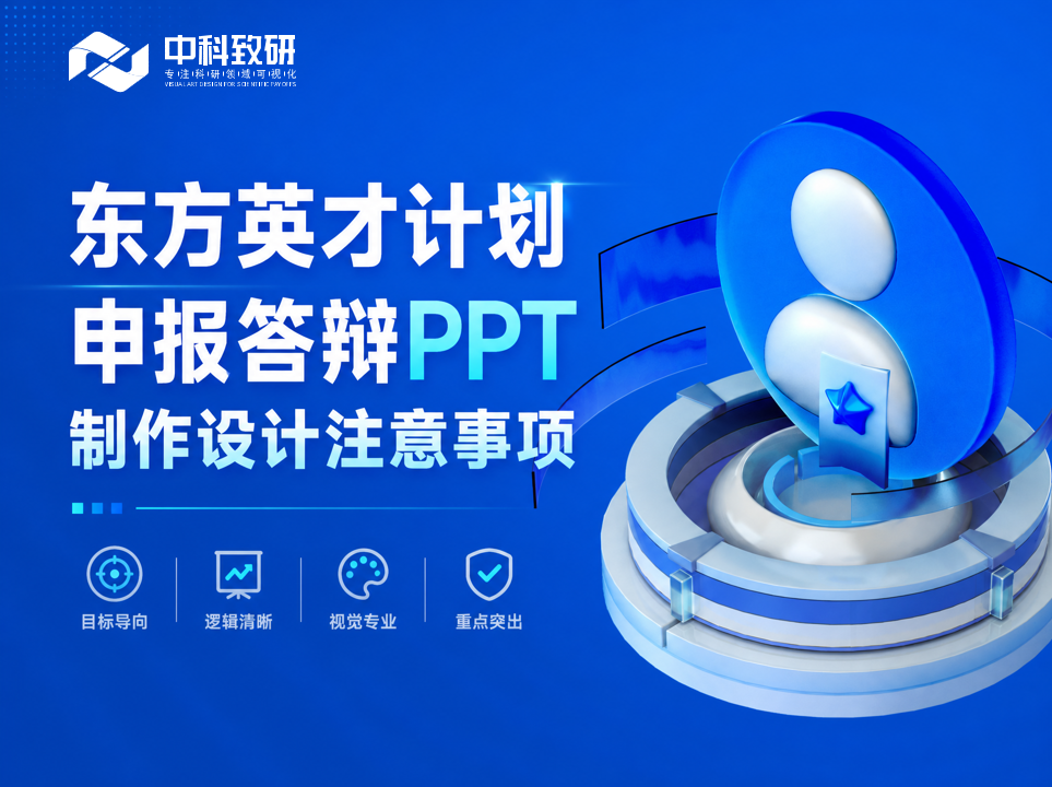 东方英才计划申报答辩PPT制作设计注意事项