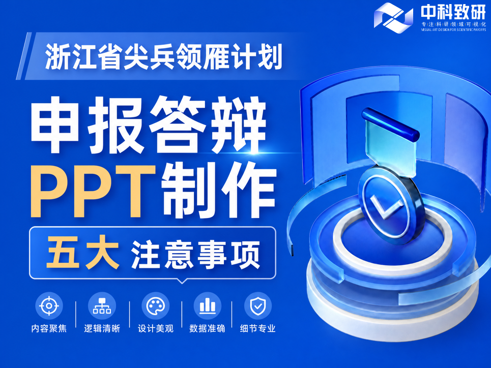 浙江省尖兵领雁计划申报答辩 PPT 制作五大注意事项