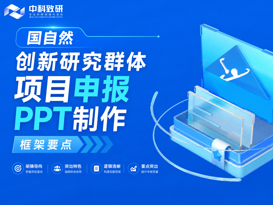 国家自然科学基金创新研究群体项目申报PPT制作框架要点