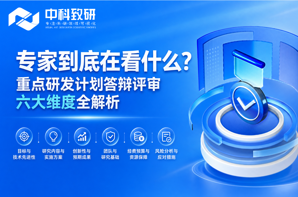 专家到底在看什么？重点研发计划答辩评审六大维度全解析
